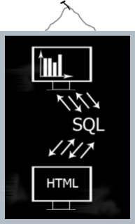 Blackboard med illustration databas och hemsida